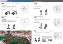 General_INDUSTRY & WASTEWATER TREATMENT_IE103-O-9
