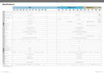 KRS_KRD_KRSU_IB111-D-8