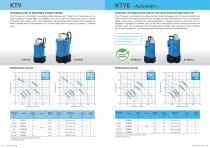KTV_KTVE_IB103-D-5