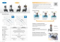 PNI&PNI(AUTO)_IA115-B-4