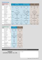 TE_THP_EPT_ID102-A-5