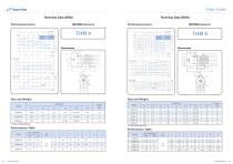 THM(S)_IA142-C-4