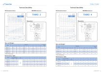 THM(S)_IA142-C-7