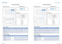 THM(S)_IA142-C-8