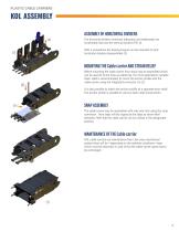 Cable Carriers Overview Catalog - 15