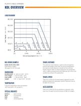 Cable Carriers Overview Catalog - 5