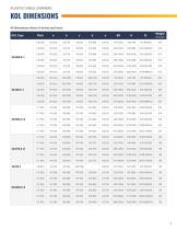 Cable Carriers Overview Catalog - 9