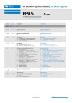 IEC Inlet filters Catalogue-10