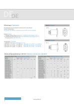 IEC Inlet filters Catalogue-7