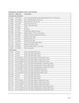 Linear Heat Detection - 4