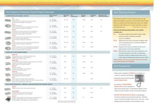 Venting Guide - 3