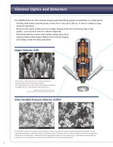 SU8700 SCANNING ELECTRON MICROSCOPE-4