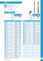 DH Series Drills-5