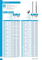 DH Series Drills-6