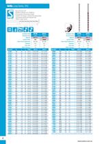 DH Series Drills-8