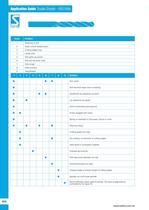 Euro Catalogue: Application Guide-22