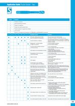 Euro Catalogue: Application Guide-23