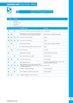 Euro Catalogue: Application Guide-25