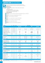 Euro Catalogue: Application Guide-4