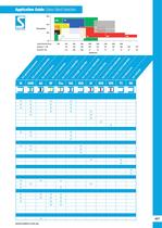 Euro Catalogue: Application Guide-5