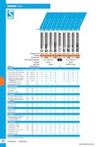 Euro Catalogue: Carbide Endmills-2