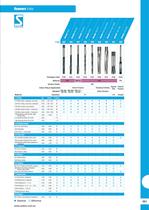 Euro Catalogue: Reamers-3
