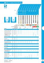 Euro Catalogue: Taps DIN-3