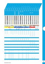 Euro Catalogue: Taps DIN-5