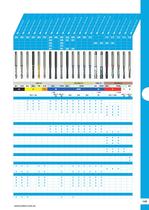 Euro Catalogue: Taps DIN-7