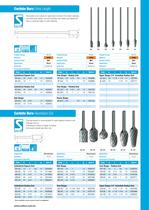 Sutton Tools Carbide Burs-3