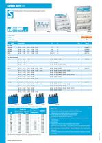 Sutton Tools Carbide Burs-4