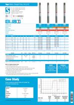Sutton Tools VH / XH Taps-2