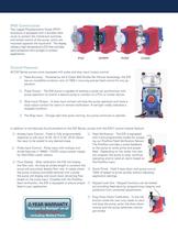 EW Series Metering Pumps - 2