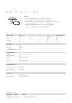 Antennas edition 2019-21