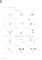 RF Connectors - 12