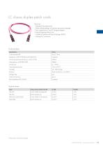 Standard Fiber optic Assemblies - 13