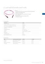 Standard Fiber optic Assemblies - 17