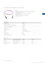 Standard Fiber optic Assemblies - 19