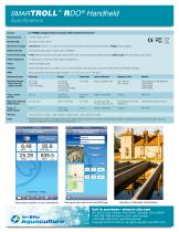 smarTROLL? RDO® Handheld-2
