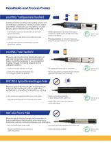Water Quality Instruments-5