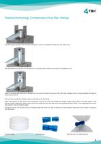 CR SERIES-4