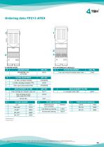 FP 200 ATEX-11