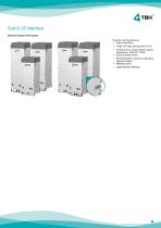 FP 200 ATEX-5