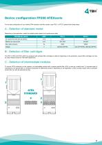 FP 200 ATEX-7