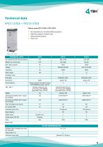 FP 200 ATEX-9