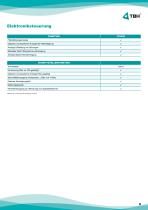 FPV 202: Filter Cartridge Pre-Separator: Extends LN/GL Service Life (Self-Cleaning)-8