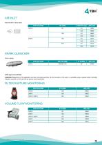 LN 600 SERIES: High-Performance Fume Extractor, EN 1822, H14 + Activated Carbon for Soldering & Laser-12
