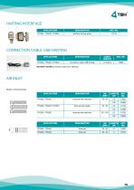 TFS200-15