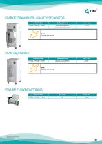 TFS200-17