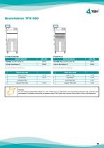 TFS500-10